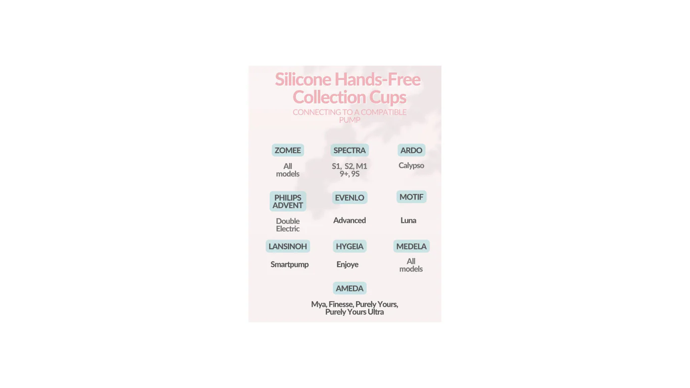Silicone Hands Free Collection Cups - Image 4